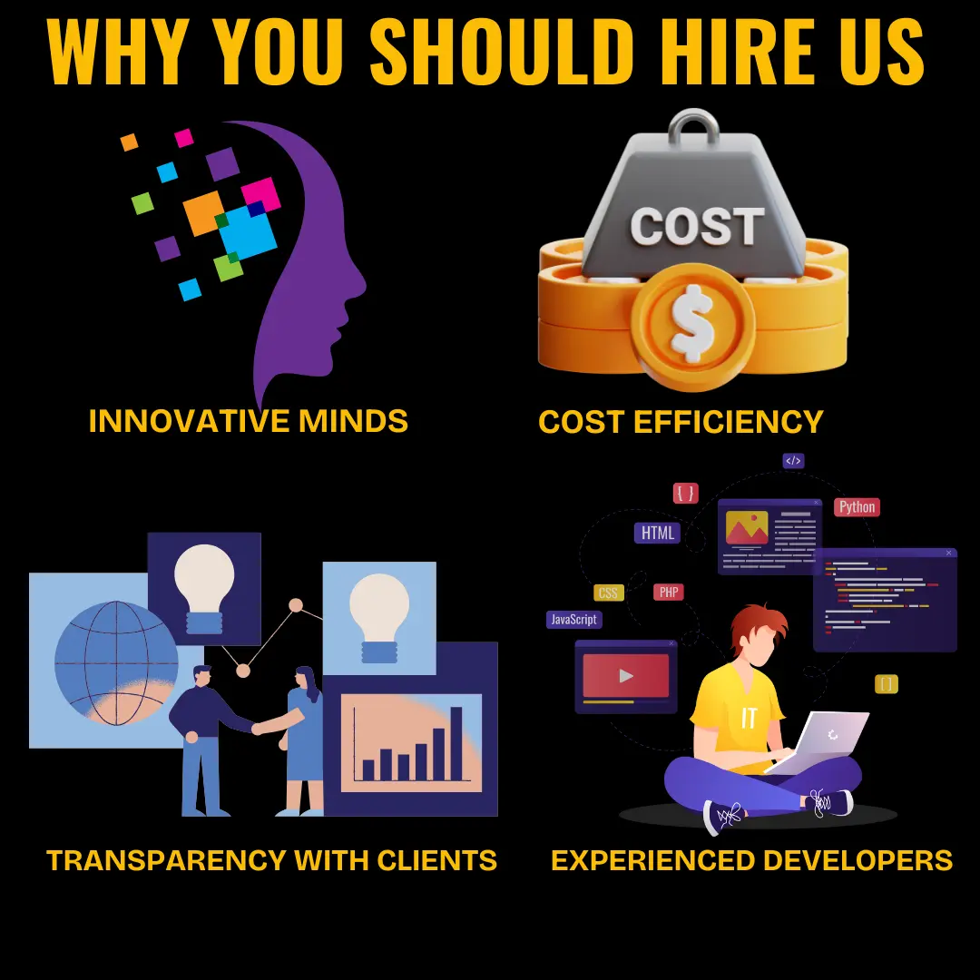 Why should hire CHR Technologies for your technological needs